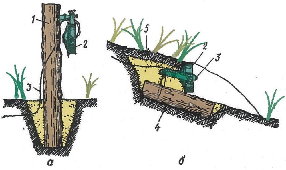 Схема встановлювань міни МОН-100: а - на стовбурі (дереві); б - в ґрунті на схилі місцевості з маскуванням під купину; 1 - стовб; 2 - міна; 3 - єлектрокабель; 4 - закопана в ґрунт колода; 5 - маскування дереном