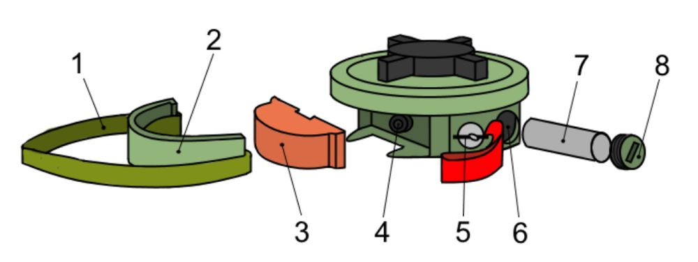 Складові частини міни ПМН-3: 1 - капронова стрічка; 2 - кришка відсіку під заряд вибухової речовини; 3 - заряд вибухової речовини; 4 - капсуль-детонатор МГ-8-Т; 5 - запобіжна чека; 6 - гніздо під джерело струму; 7 - джерело струму; 8 - заглушка.