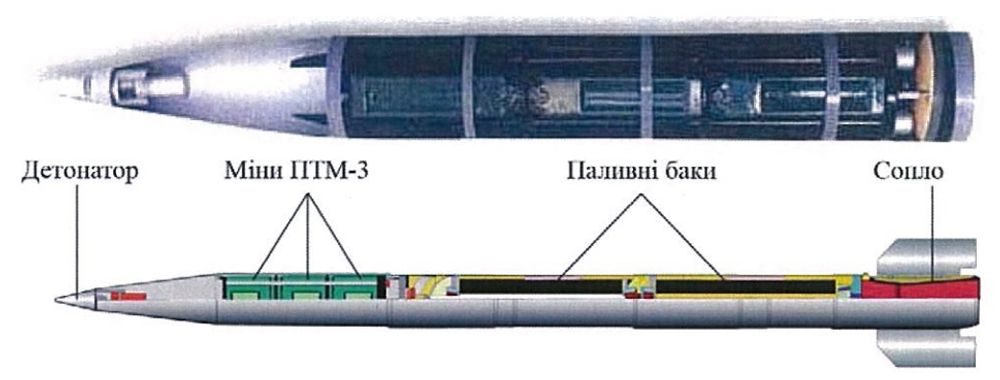 Зверху - головна частина, знизу - схема ракети 9М59