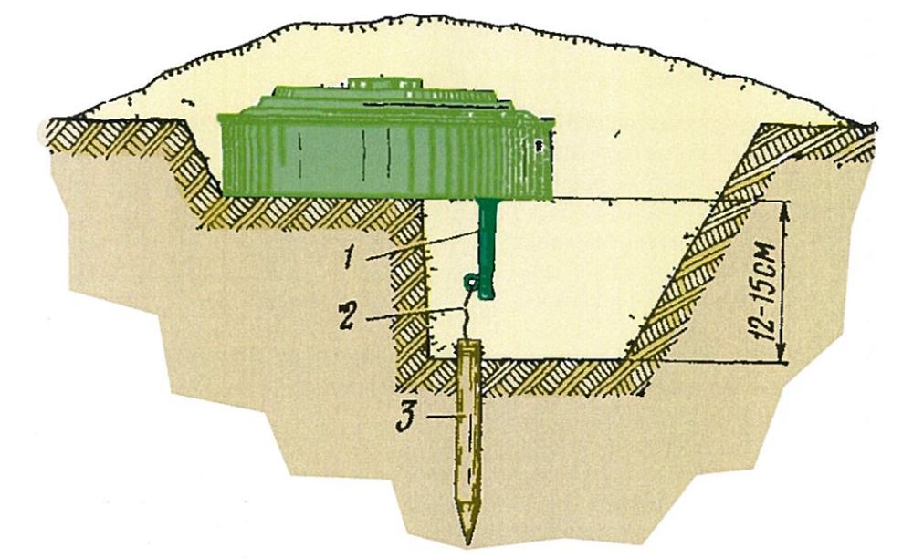 Протитанкові міни ТМ-46 і ТМН-46